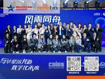 Digitální výroční konference skupiny HEBEI SINOSTAR 2023 úspěšně skončila